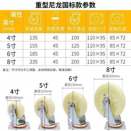 白尼轮